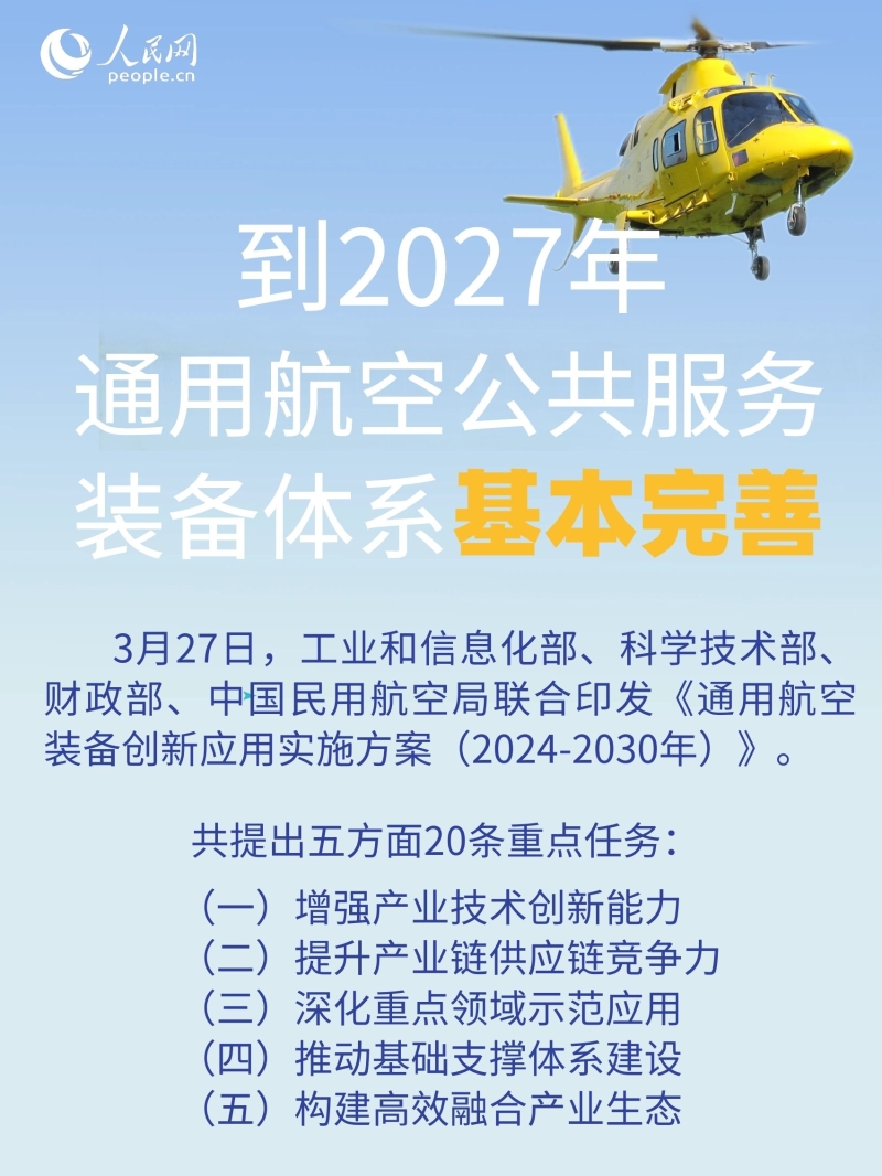 制图：申佳平